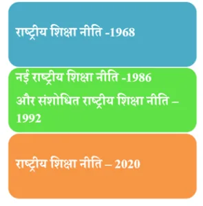 एनईपी का इतिहास