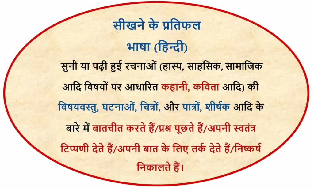 Assessment of Language Skills: रटने या समझने का आकलन 
