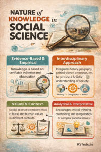 Social Science in NCF 2023 