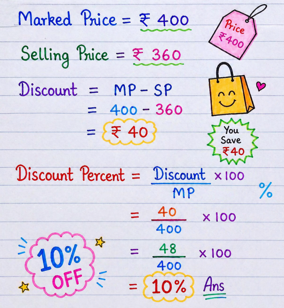 गणितीय सोच के मायने