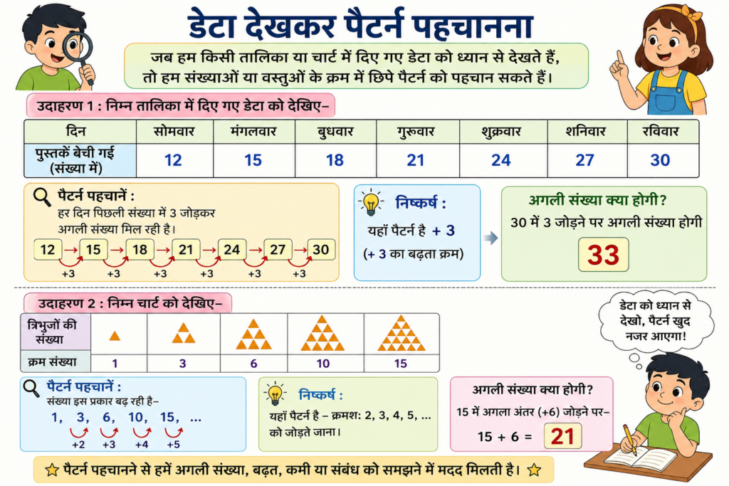 What is mathematical thinking