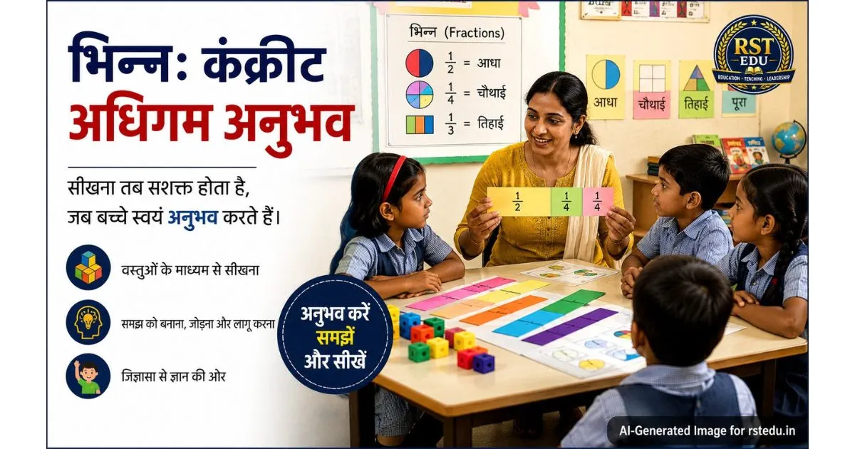 How to Teach Fractions